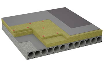 considerations of Wecock flat roofing insulation